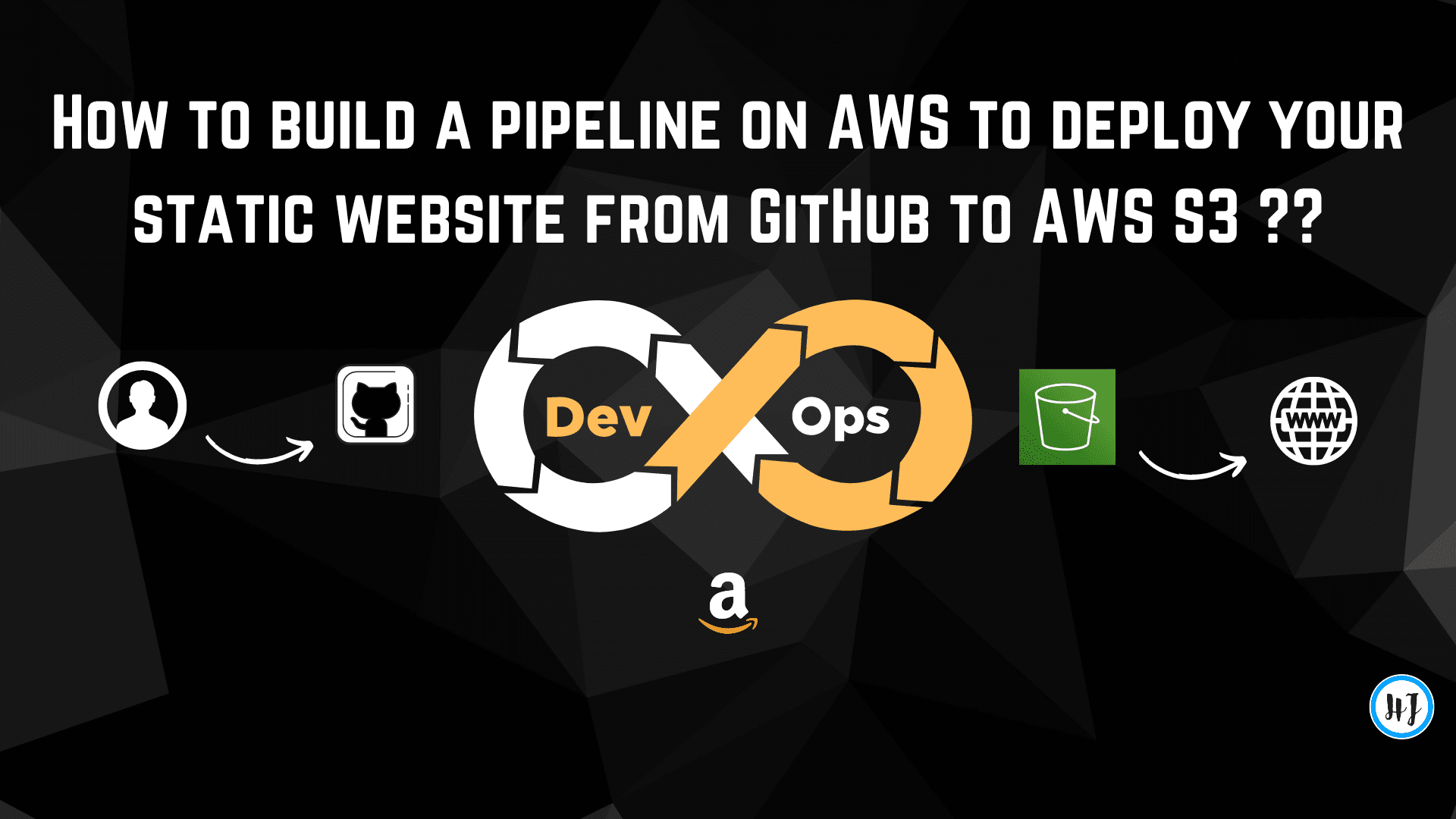 Setting up a DevOps pipeline from GitHub to AWS S3