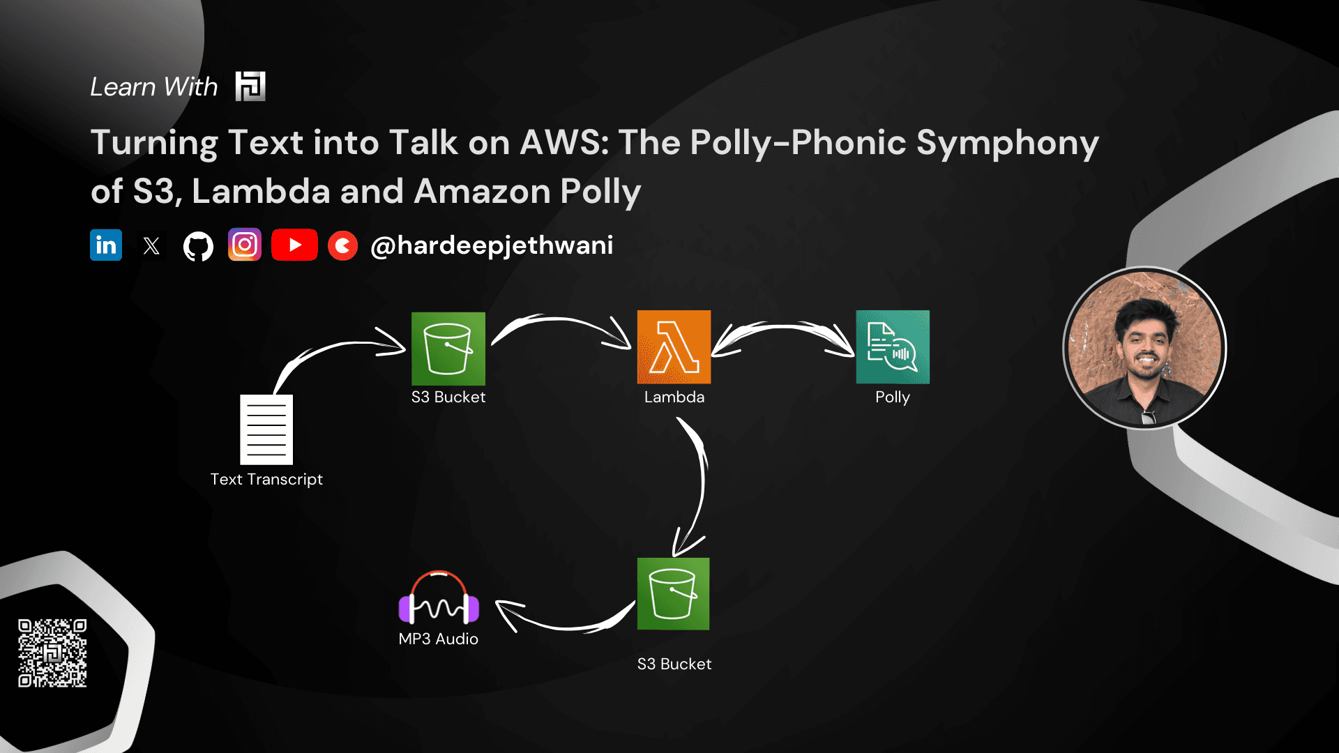 Turning Text into Talk on AWS: The Polly-Phonic Symphony of S3, Lambda and Amazon Polly