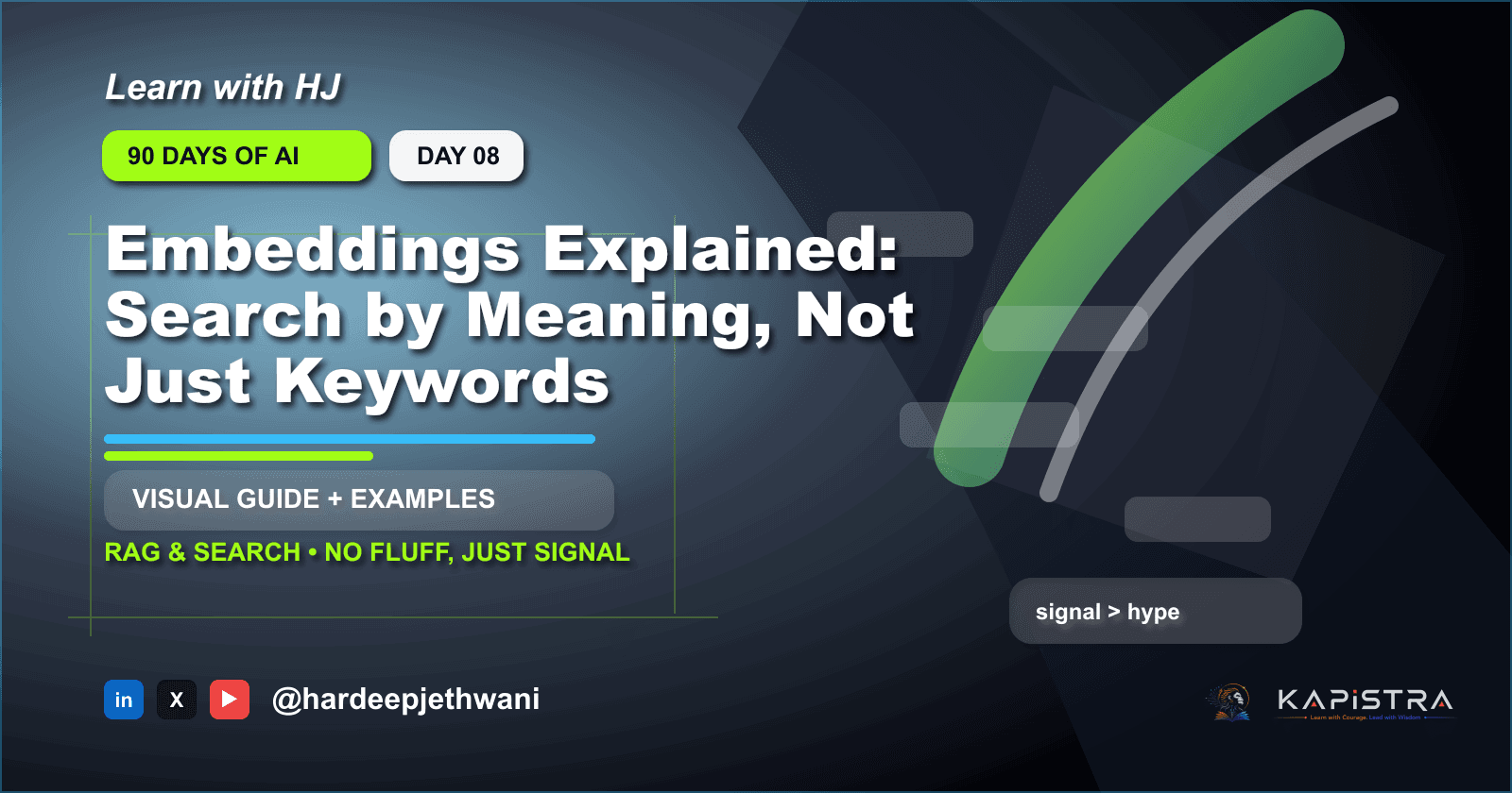 Embeddings Explained: Search by Meaning, Not Just Keywords