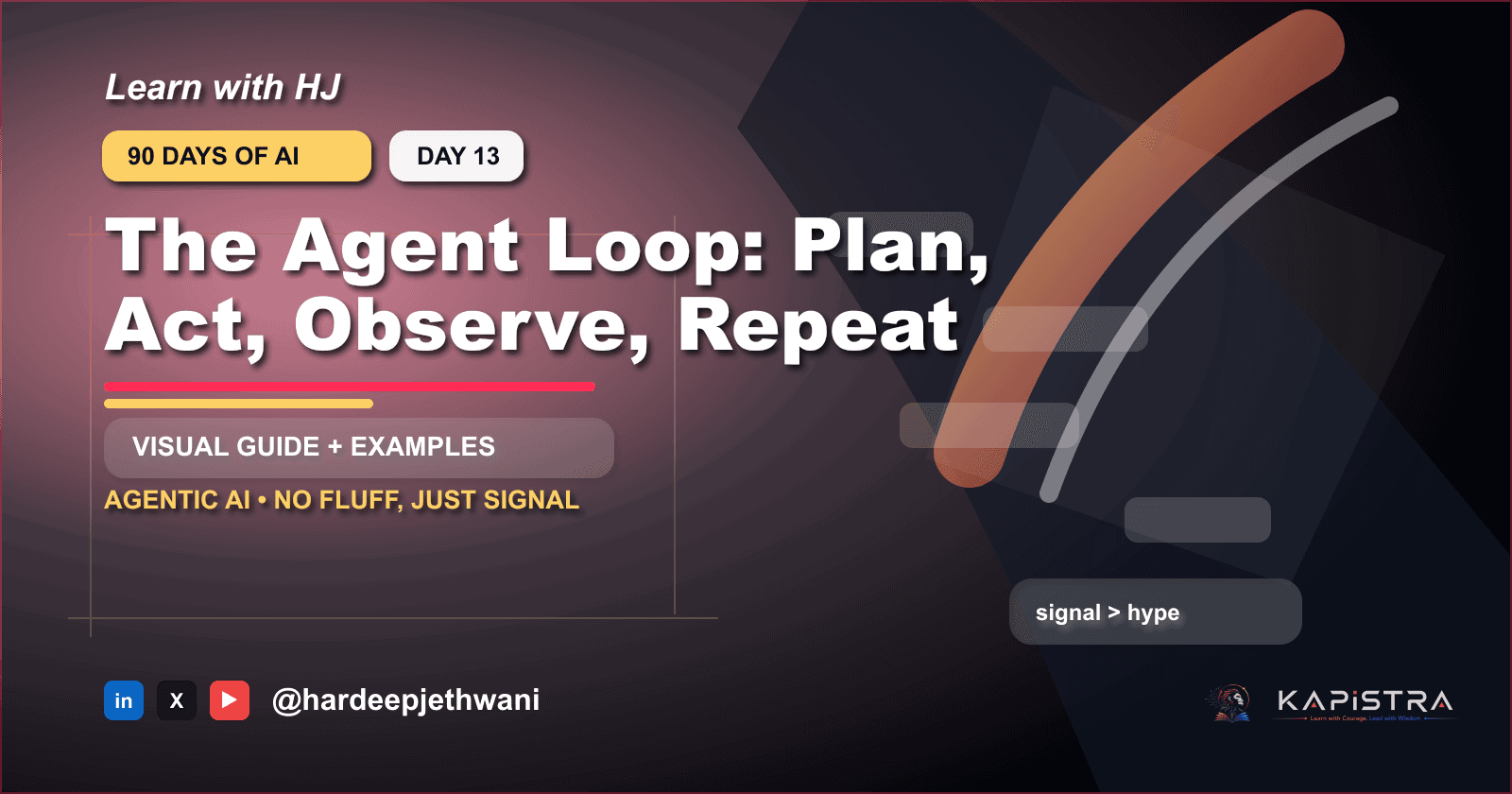 The Agent Loop: Plan, Act, Observe, Repeat