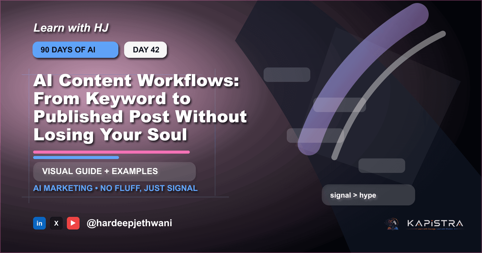 AI Content Workflows: From Keyword to Published Post Without Losing Your Soul