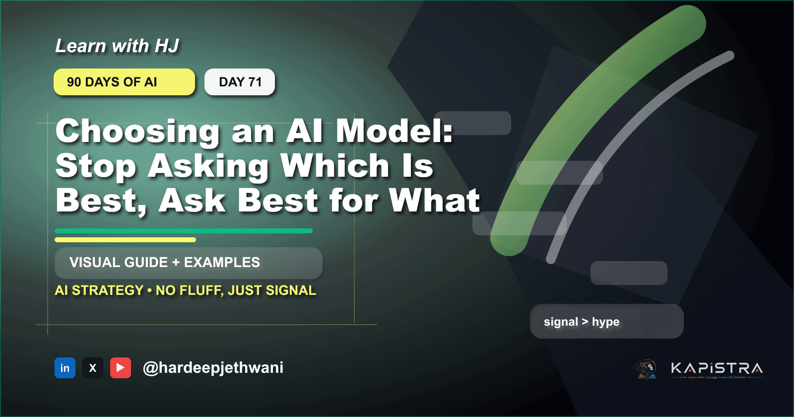 Choosing an AI Model: Stop Asking Which Is Best, Ask Best for What